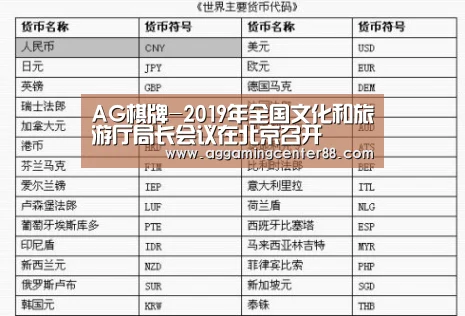 AG棋牌-2019年全国文化和旅游厅局长会议在北京召开(图1) AG棋牌